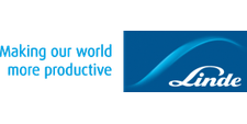 2019-2020 Top Sponsors - Linde